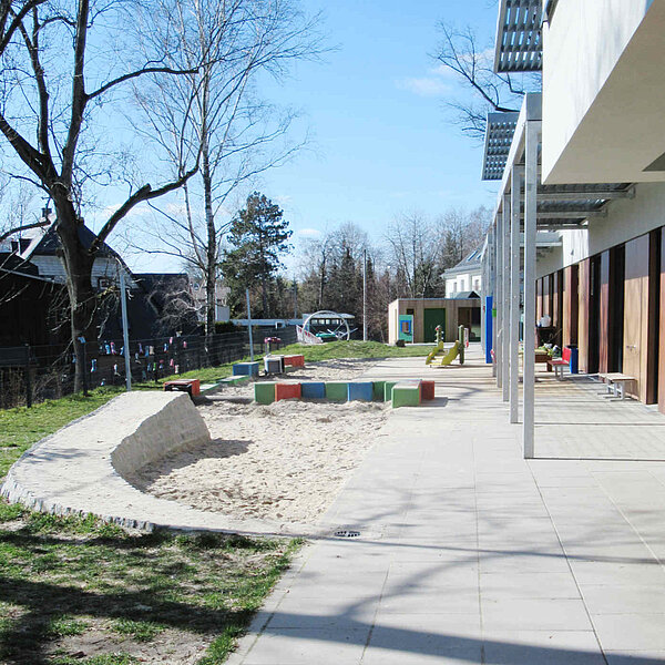 Kita Glösa Chemnitz, Sandkasten und Terrasse