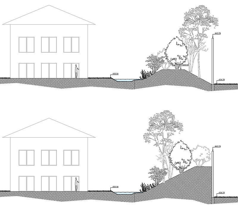 Bebauungsplan Adelsberg Südabrundung Chemnitz, Lärmschutz