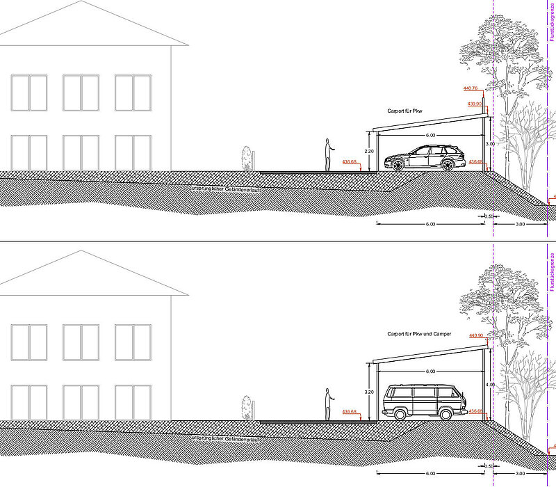 Bebauungsplan Adelsberg Südabrundung Chemnitz, Schnitt Carport